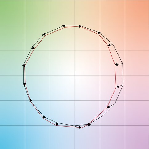 Color Vector Graphic