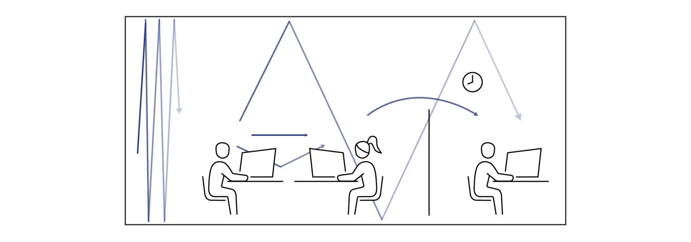 Room acoustic • Know how XAL