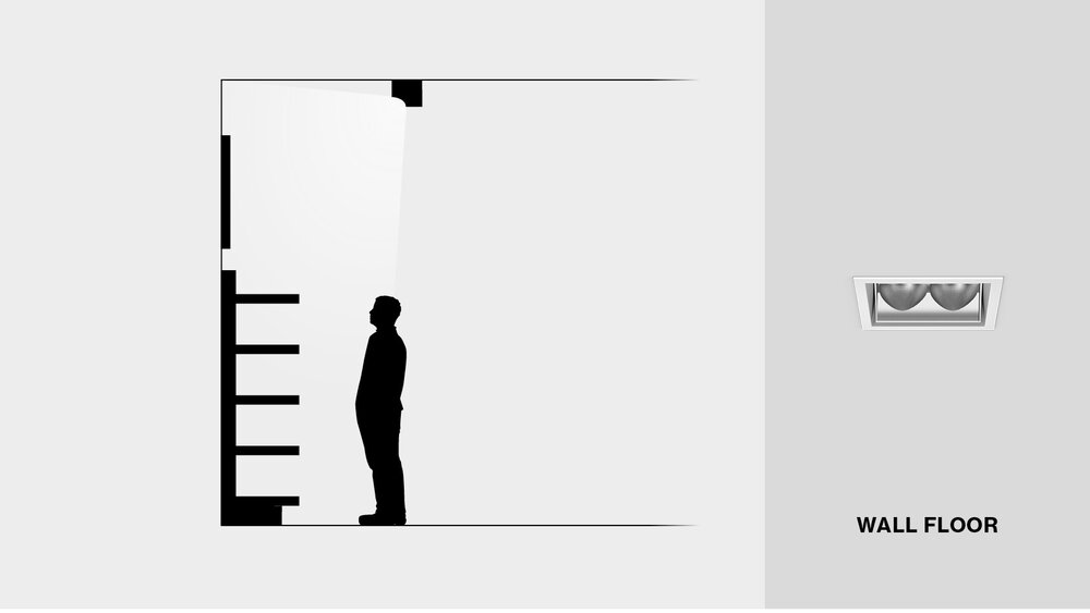  La soluzione migliore per una parete pubblicitaria di un negozio: wall floor washer single-side dirige la luce in modo specifico dal soffitto al pavimento.