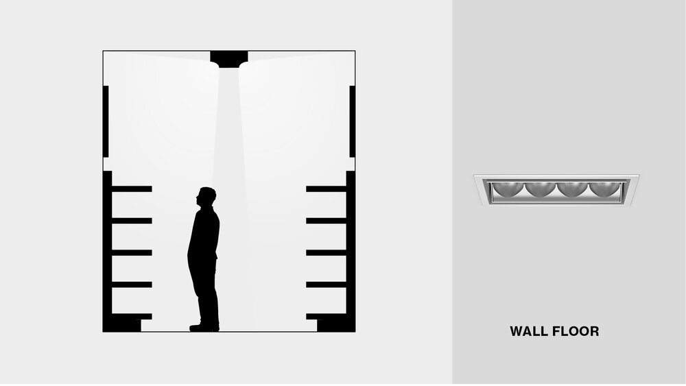 Wall floor washer double-side eignet sich für Gänge, die durch hohe Regale mit Warenpräsentationen an den Shopwänden begrenzt sind. Diese Variante ist vor allem für Innenstadt-Supermärkte interessant, die aufgrund baulicher Gegebenheiten weniger Platz zur Verfügung haben.