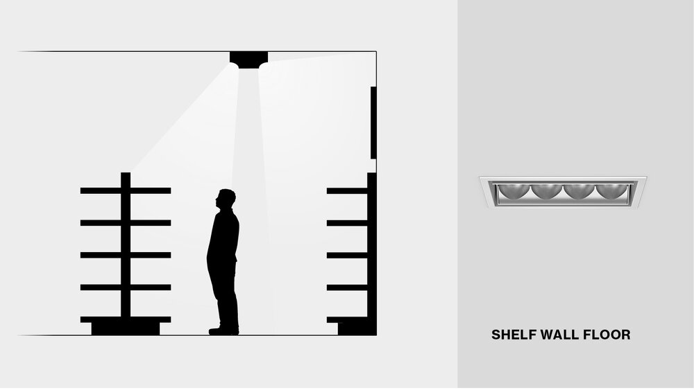 Ein Mix aus wall floor washer und shelf floor washer ist ideal für Gänge mit je einer Regalwand mit Warenpräsentation an der Shopwand sowie einer Seite mit Regalen – typisch für Kühlzonen.