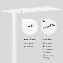 Advanced sensor technology